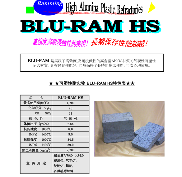 日本坩埚BLU-RAM HS可塑性耐火材料