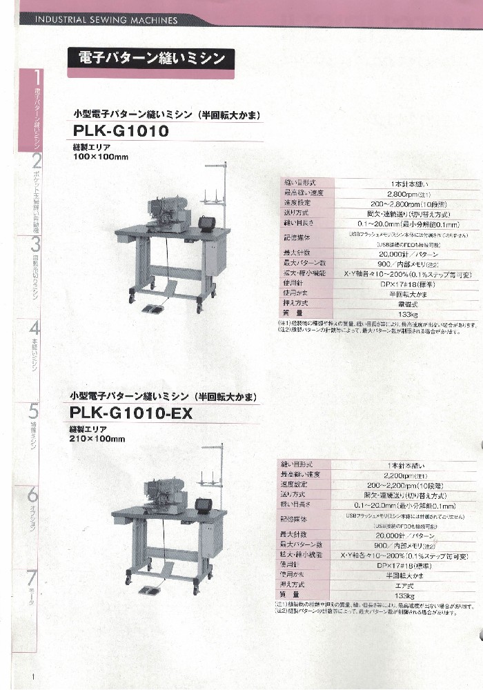 日本三菱缝纫机PLK-G1010 PLK-G1010-EX 日本三菱电机株式会社